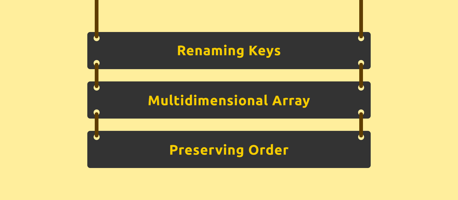 How to Rename the Keys of an Element of a Multidimensional Associative Array While Preserving Elements' Order