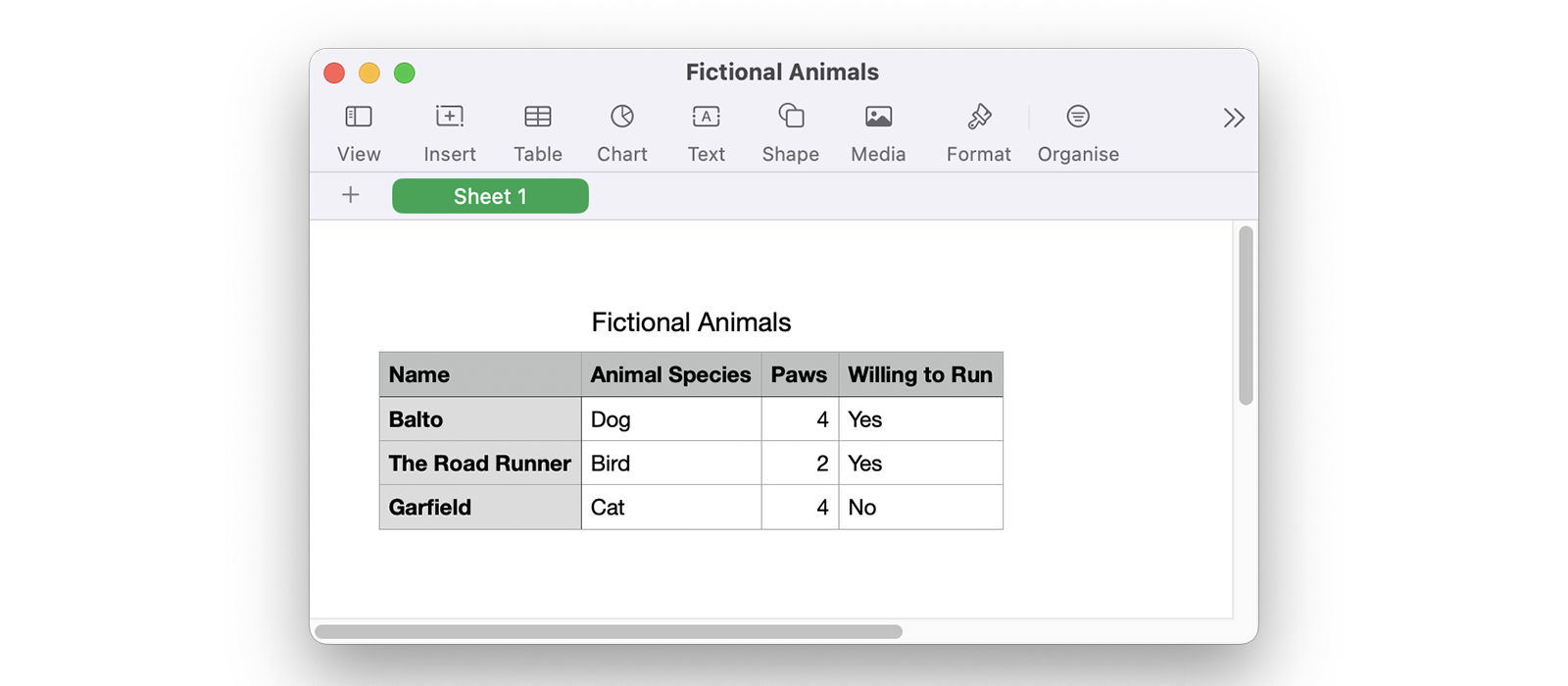 CSV file viewed with Numbers for Mac.