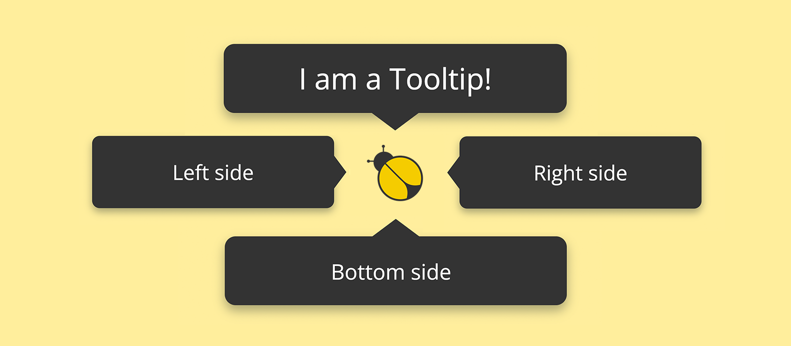 Animated Tooltip Landing from All Directions with CSS